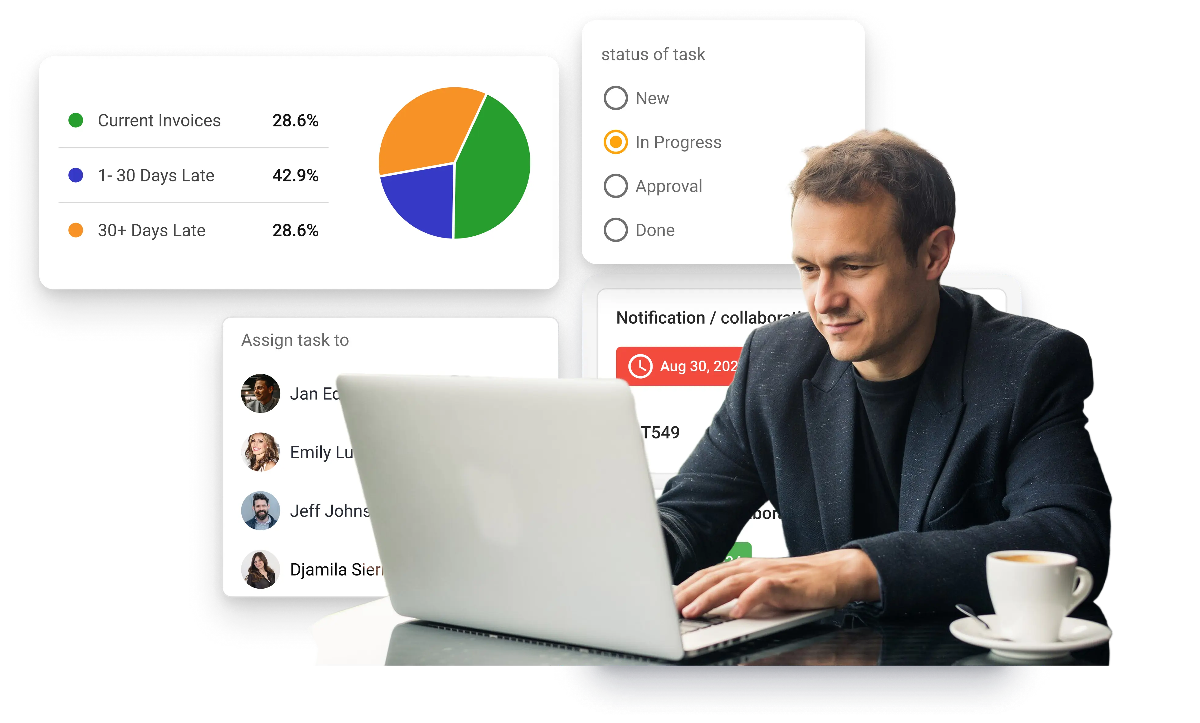 Task Management in construction and remodeling